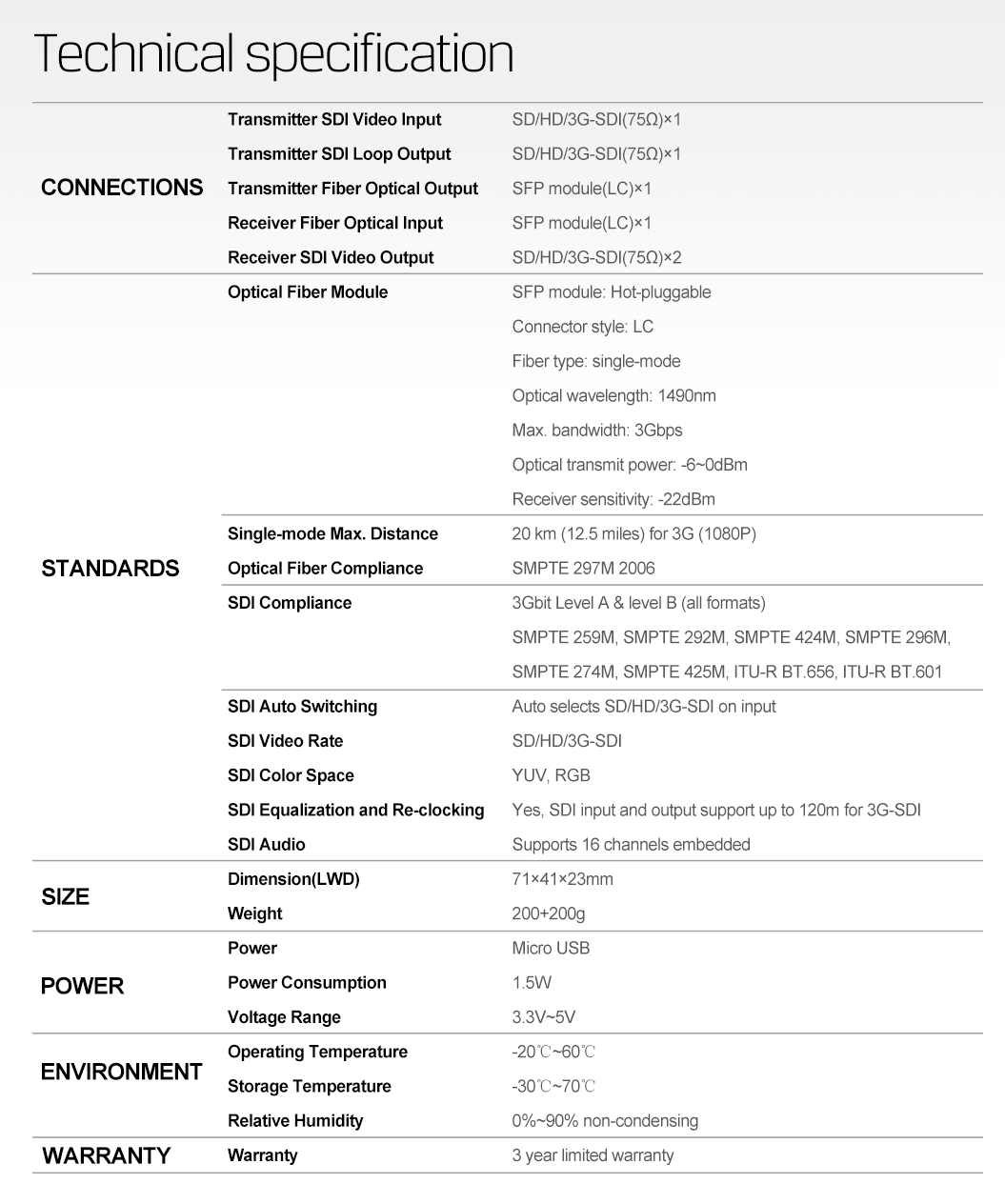 Avmatrix Image