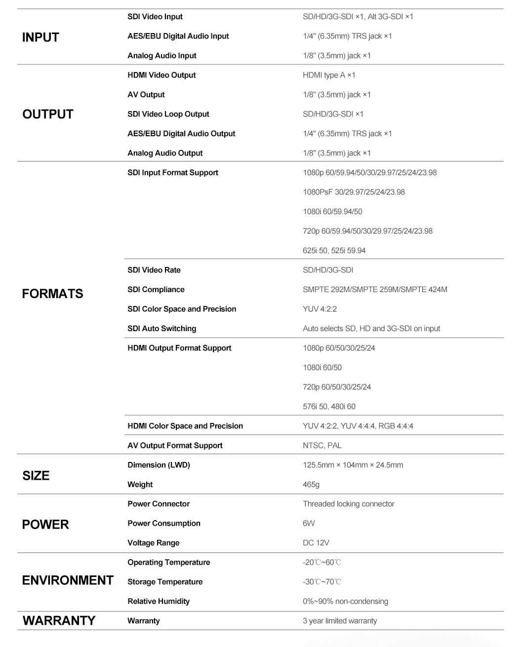 Avmatrix Image