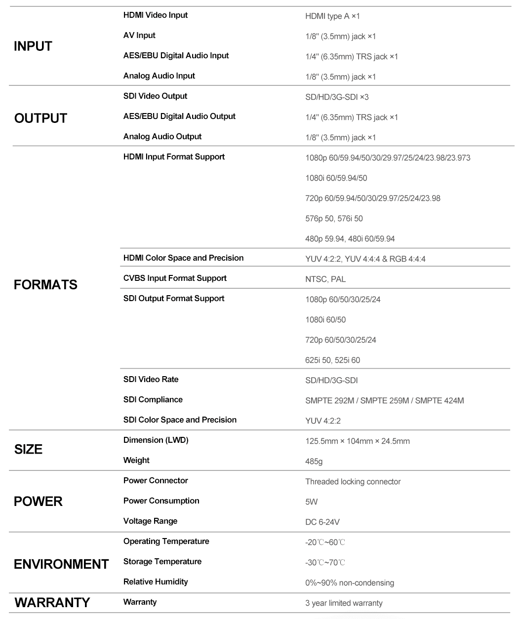 Avmatrix Image