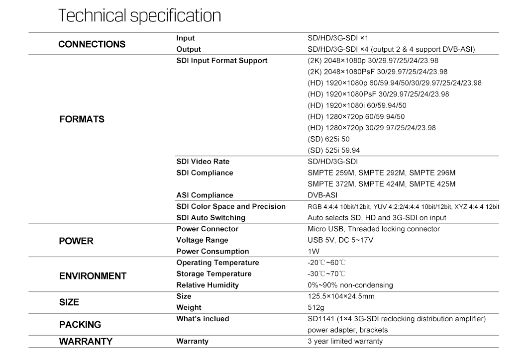 Avmatrix Image